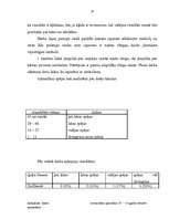 Referāts 'Uzmanības īpatnības 15-18 gadus veciem jauniešiem', 37.