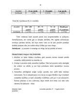 Referāts 'Uzmanības īpatnības 15-18 gadus veciem jauniešiem', 39.