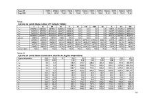 Referāts 'Siltumapgāde', 23.