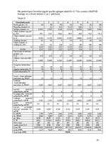 Referāts 'Siltumapgāde', 34.