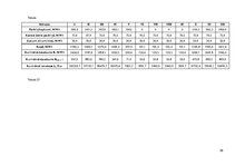 Referāts 'Siltumapgāde', 38.