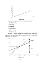 Konspekts 'Kopējais pieprasījums. Multiplikatora (reizinātāja) modelis', 4.