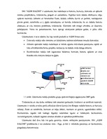 Diplomdarbs 'Uzņēmuma finanšu analīze', 7.