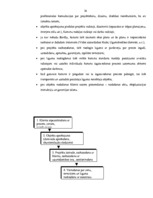 Diplomdarbs 'Uzņēmuma finanšu analīze', 15.