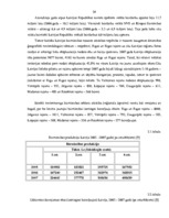 Diplomdarbs 'Uzņēmuma finanšu analīze', 23.