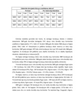 Diplomdarbs 'Uzņēmuma finanšu analīze', 24.