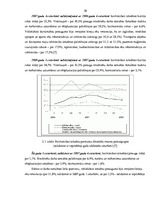 Diplomdarbs 'Uzņēmuma finanšu analīze', 27.
