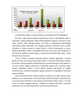 Diplomdarbs 'Uzņēmuma finanšu analīze', 36.