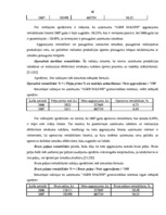 Diplomdarbs 'Uzņēmuma finanšu analīze', 65.