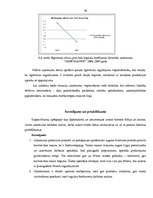 Diplomdarbs 'Uzņēmuma finanšu analīze', 77.