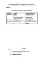 Biznesa plāns 'SIA "Virtuālā pasaule"', 7.