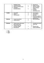 Biznesa plāns 'SIA "Virtuālā pasaule"', 12.