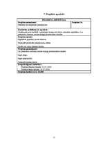 Biznesa plāns 'SIA "Virtuālā pasaule"', 15.