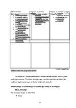 Referāts 'Reklāmas plāns nekustamo īpašumu katalogam "Kvadrātmetrs"', 18.