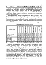 Diplomdarbs 'Uzņēmuma "LT" personāla vadības projekts', 20.