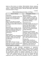 Diplomdarbs 'Uzņēmuma "LT" personāla vadības projekts', 46.