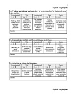 Diplomdarbs 'Uzņēmuma "LT" personāla vadības projekts', 63.