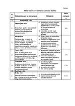Referāts 'Uzņēmuma "X" darbības analīze un starptautiskās attiecības', 14.