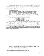 Referāts 'Tiesu prakse lietāspar personas goda un cieņasciviltiesisko aizsardzību', 4.