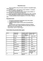 Referāts 'Fitoncīdi', 19.