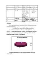 Referāts 'Fitoncīdi', 20.