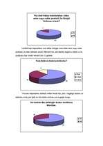 Referāts 'Fitoncīdi', 21.