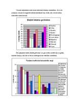 Referāts 'Fitoncīdi', 22.