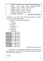 Referāts 'Kuldīgas novada naktsmītņu konkurētspējas izvērtējums', 17.