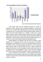 Referāts 'Kuldīgas novada naktsmītņu konkurētspējas izvērtējums', 20.