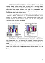 Referāts 'Kuldīgas novada naktsmītņu konkurētspējas izvērtējums', 25.