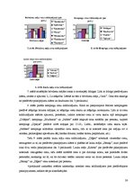 Referāts 'Kuldīgas novada naktsmītņu konkurētspējas izvērtējums', 26.