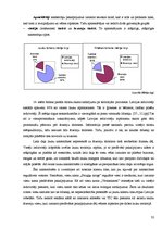 Referāts 'Kuldīgas novada naktsmītņu konkurētspējas izvērtējums', 32.