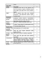 Referāts 'Kuldīgas novada naktsmītņu konkurētspējas izvērtējums', 47.