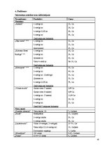 Referāts 'Kuldīgas novada naktsmītņu konkurētspējas izvērtējums', 48.