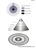 Referāts 'Karls Gustavs Jungs', 10.