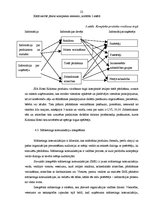 Referāts 'Mārketinga elementu komplekss uzņēmumā "Kolonna Hotel"', 22.