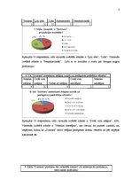 Referāts 'A/s "Dzintars"', 8.