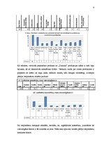 Referāts 'A/s "Dzintars"', 9.