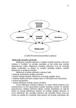 Diplomdarbs 'Nenomaksāto nodokļu administrēšanas problēmas Latvijā', 35.