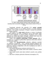 Diplomdarbs 'Nenomaksāto nodokļu administrēšanas problēmas Latvijā', 39.