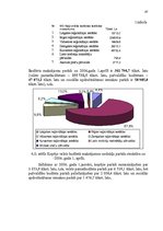 Diplomdarbs 'Nenomaksāto nodokļu administrēšanas problēmas Latvijā', 47.