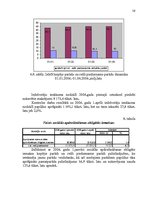 Diplomdarbs 'Nenomaksāto nodokļu administrēšanas problēmas Latvijā', 56.
