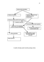 Diplomdarbs 'Nenomaksāto nodokļu administrēšanas problēmas Latvijā', 64.