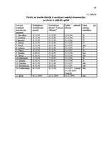 Diplomdarbs 'Nenomaksāto nodokļu administrēšanas problēmas Latvijā', 69.