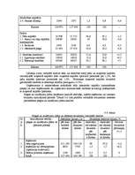Konspekts 'Ekonomiskās darbības horizontālā un vertikālā analīze', 11.