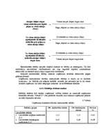 Konspekts 'Ekonomiskās darbības horizontālā un vertikālā analīze', 21.