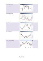 Referāts 'Is Forex Trading an Investment Opportunity?', 13.