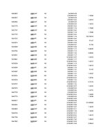 Referāts 'Is Forex Trading an Investment Opportunity?', 51.