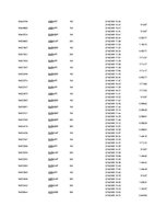 Referāts 'Is Forex Trading an Investment Opportunity?', 52.