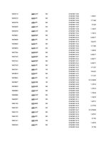 Referāts 'Is Forex Trading an Investment Opportunity?', 53.